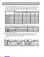 Предварительный просмотр 24 страницы Mitsubishi Electric MU24WN Service Manual