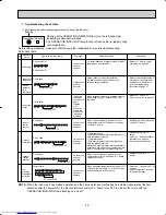 Предварительный просмотр 29 страницы Mitsubishi Electric MU24WN Service Manual