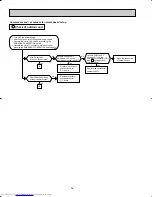 Предварительный просмотр 34 страницы Mitsubishi Electric MU24WN Service Manual