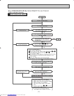 Предварительный просмотр 35 страницы Mitsubishi Electric MU24WN Service Manual