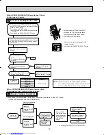 Предварительный просмотр 36 страницы Mitsubishi Electric MU24WN Service Manual