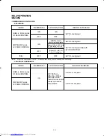 Предварительный просмотр 39 страницы Mitsubishi Electric MU24WN Service Manual