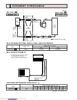 Preview for 8 page of Mitsubishi Electric MUCF-13NV-E3 Service Manual