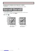 Preview for 10 page of Mitsubishi Electric MUCF-13NV-E3 Service Manual