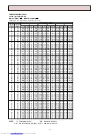 Preview for 12 page of Mitsubishi Electric MUCF-13NV-E3 Service Manual