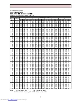 Preview for 13 page of Mitsubishi Electric MUCF-13NV-E3 Service Manual