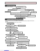 Preview for 25 page of Mitsubishi Electric MUCF-13NV-E3 Service Manual