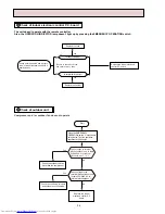 Preview for 26 page of Mitsubishi Electric MUCF-13NV-E3 Service Manual