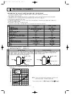 Предварительный просмотр 2 страницы Mitsubishi Electric MUCF-C13UV-E1 Service Manual