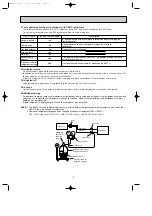 Предварительный просмотр 3 страницы Mitsubishi Electric MUCF-C13UV-E1 Service Manual