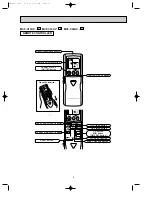 Предварительный просмотр 5 страницы Mitsubishi Electric MUCF-C13UV-E1 Service Manual