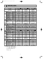 Предварительный просмотр 6 страницы Mitsubishi Electric MUCF-C13UV-E1 Service Manual