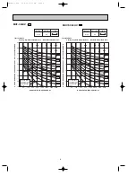 Предварительный просмотр 8 страницы Mitsubishi Electric MUCF-C13UV-E1 Service Manual