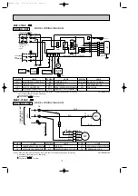 Предварительный просмотр 12 страницы Mitsubishi Electric MUCF-C13UV-E1 Service Manual