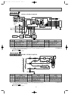 Предварительный просмотр 13 страницы Mitsubishi Electric MUCF-C13UV-E1 Service Manual