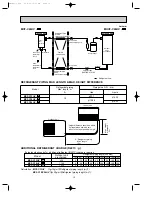 Предварительный просмотр 15 страницы Mitsubishi Electric MUCF-C13UV-E1 Service Manual