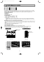 Предварительный просмотр 16 страницы Mitsubishi Electric MUCF-C13UV-E1 Service Manual