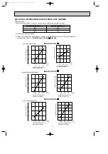 Предварительный просмотр 17 страницы Mitsubishi Electric MUCF-C13UV-E1 Service Manual