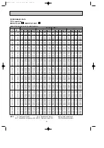 Предварительный просмотр 18 страницы Mitsubishi Electric MUCF-C13UV-E1 Service Manual