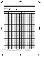 Предварительный просмотр 20 страницы Mitsubishi Electric MUCF-C13UV-E1 Service Manual