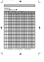 Предварительный просмотр 22 страницы Mitsubishi Electric MUCF-C13UV-E1 Service Manual