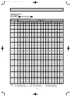 Предварительный просмотр 23 страницы Mitsubishi Electric MUCF-C13UV-E1 Service Manual