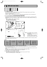 Предварительный просмотр 30 страницы Mitsubishi Electric MUCF-C13UV-E1 Service Manual