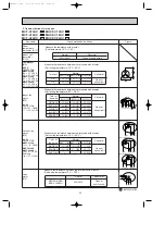 Предварительный просмотр 33 страницы Mitsubishi Electric MUCF-C13UV-E1 Service Manual