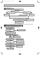 Предварительный просмотр 34 страницы Mitsubishi Electric MUCF-C13UV-E1 Service Manual