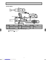 Preview for 9 page of Mitsubishi Electric MUCF-GA35VB Service Manual