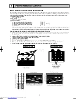 Preview for 13 page of Mitsubishi Electric MUCF-GA35VB Service Manual