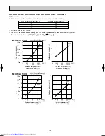 Preview for 14 page of Mitsubishi Electric MUCF-GA35VB Service Manual