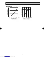 Preview for 15 page of Mitsubishi Electric MUCF-GA35VB Service Manual