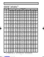 Preview for 16 page of Mitsubishi Electric MUCF-GA35VB Service Manual