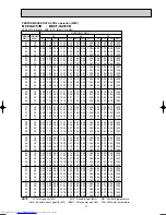 Preview for 17 page of Mitsubishi Electric MUCF-GA35VB Service Manual