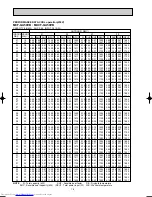 Preview for 18 page of Mitsubishi Electric MUCF-GA35VB Service Manual