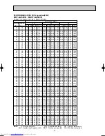 Preview for 19 page of Mitsubishi Electric MUCF-GA35VB Service Manual