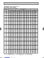 Preview for 20 page of Mitsubishi Electric MUCF-GA35VB Service Manual