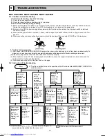 Preview for 22 page of Mitsubishi Electric MUCF-GA35VB Service Manual