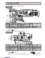 Preview for 7 page of Mitsubishi Electric MUCFH-13NV-E3 Service Manual