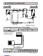 Preview for 8 page of Mitsubishi Electric MUCFH-13NV-E3 Service Manual