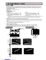 Preview for 9 page of Mitsubishi Electric MUCFH-13NV-E3 Service Manual