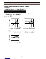 Preview for 10 page of Mitsubishi Electric MUCFH-13NV-E3 Service Manual