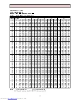 Preview for 11 page of Mitsubishi Electric MUCFH-13NV-E3 Service Manual