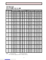 Preview for 13 page of Mitsubishi Electric MUCFH-13NV-E3 Service Manual