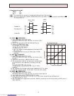 Preview for 21 page of Mitsubishi Electric MUCFH-13NV-E3 Service Manual