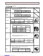 Preview for 29 page of Mitsubishi Electric MUCFH-13NV-E3 Service Manual