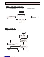 Preview for 31 page of Mitsubishi Electric MUCFH-13NV-E3 Service Manual