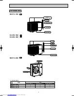 Preview for 3 page of Mitsubishi Electric MUCFH-13NV-E4 Service Manual