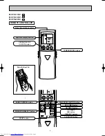 Preview for 4 page of Mitsubishi Electric MUCFH-13NV-E4 Service Manual